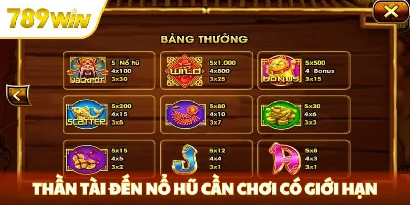 Thần Tài Đến nổ hũ cần chơi có giới hạn