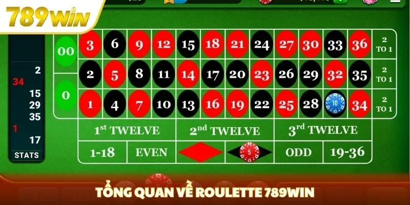 Tổng quan về roulette 789win